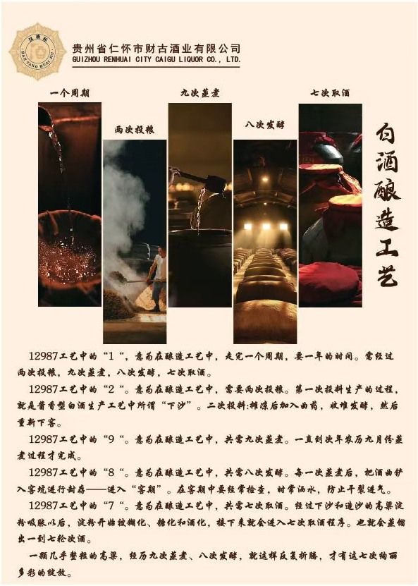 酱香型白酒古法酿造工艺：九次蒸煮八次发酵七次取酒